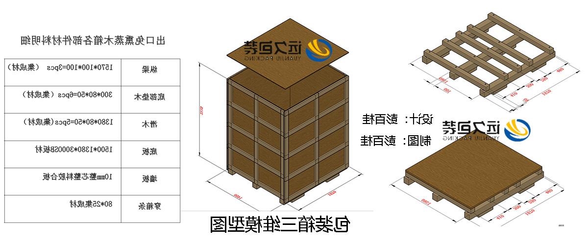 <a href='http://7497811.transglobalpetroleum.com'>买球平台</a>的设计需要考虑流通环境和经济性